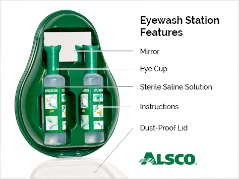 alsco-eyewash-station-features