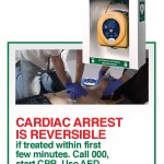 Cardiac Arrest Poster