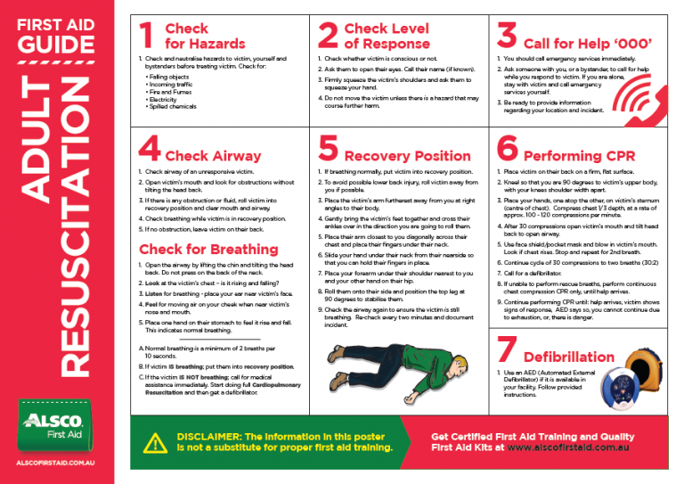 First-Aid-Guide-Adult-Resuscitation - Alsco First Aid