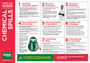 First Aid Guide for Chemical Spills