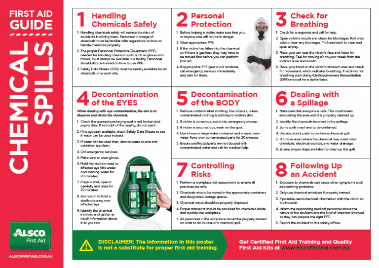 First-Aid-Guide-Chemical-Spills - Alsco First Aid