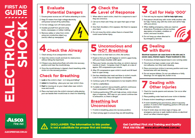 first-aid-guide-electrical-shock-alsco-first-aid