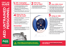 First Aid Guide for AED Untrained Personnel