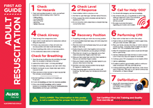 First Aid Guide Adult Resuscitation