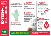 First Aid Guide for External Bleeding