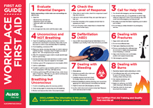 First Aid Guide Workplace First Aid